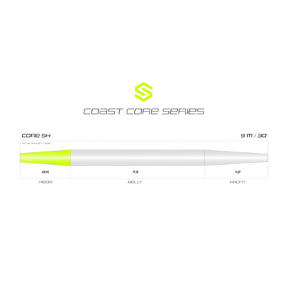 CORE SH | FLOAT