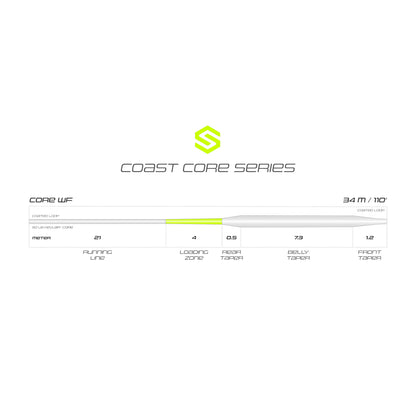 CORE WF | HOVER